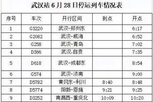 镜报：凯恩会欢迎穆帅执教拜仁，两人在热刺期间合作愉快